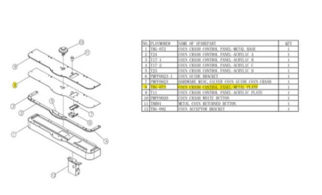 COIN CRASH CONTROL PANEL-METAL PLATE (LHM-762)